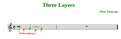 three layers in Finale 01